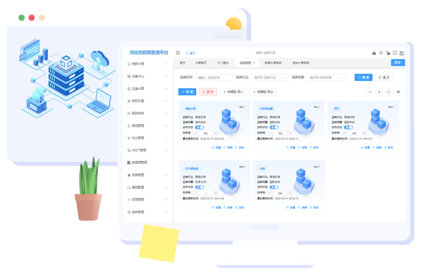 物联网解决方案