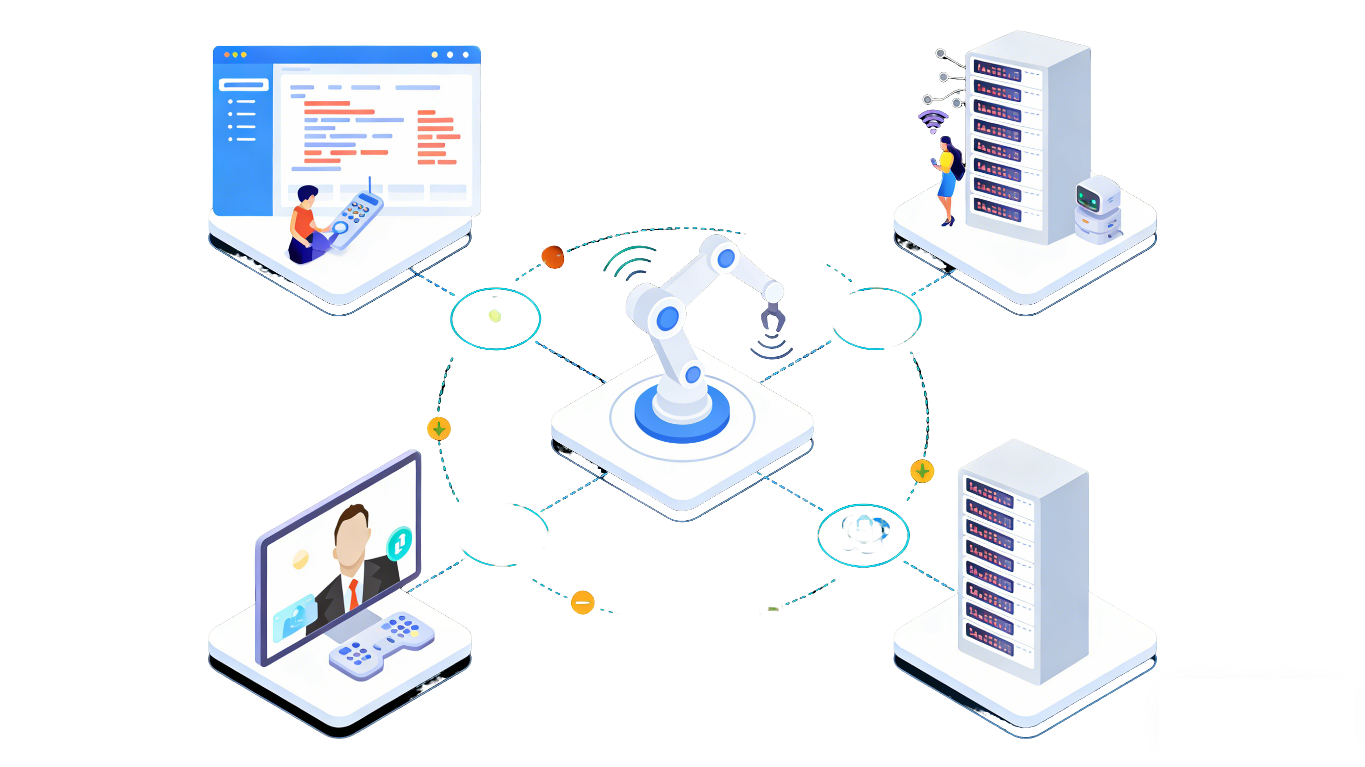 远程控制与自动化联动