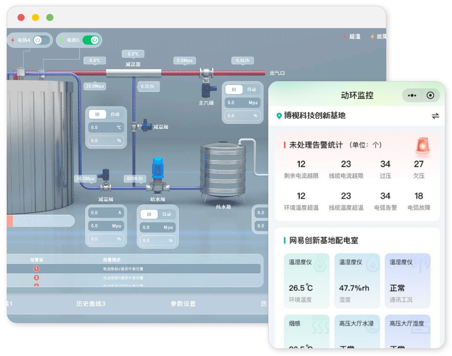 全域监测，一图掌控