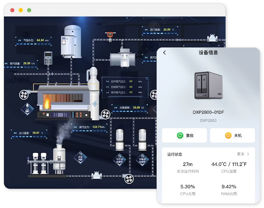 策略驱动，自动执行