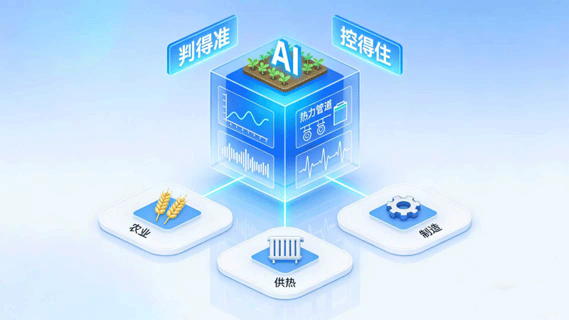 行业知识驱动的智能算法