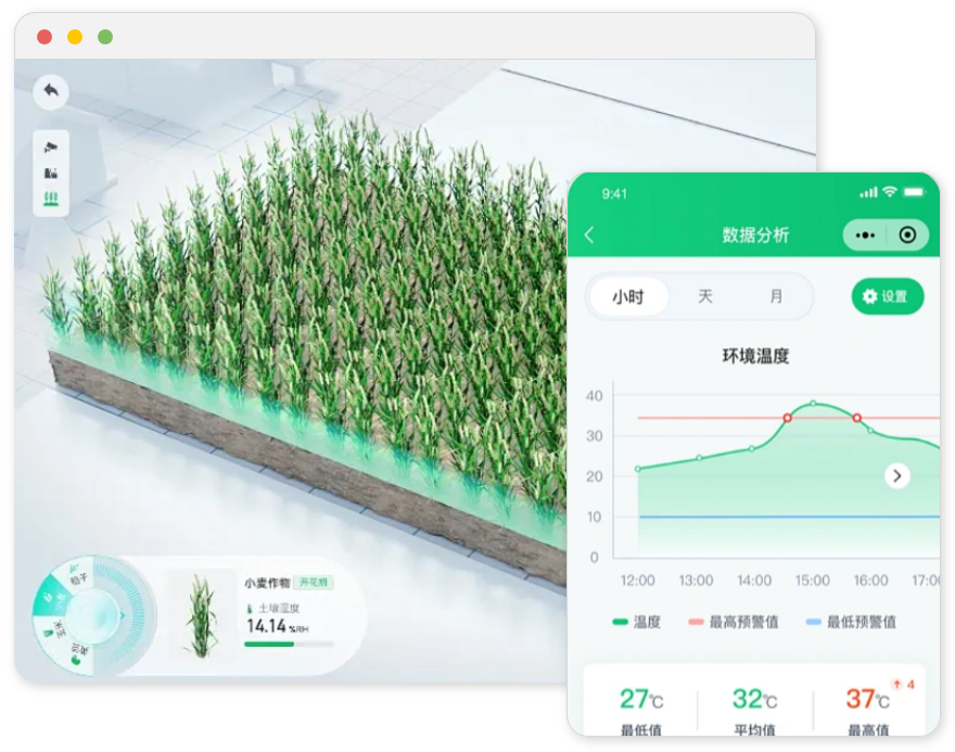 全景可视，一图统管