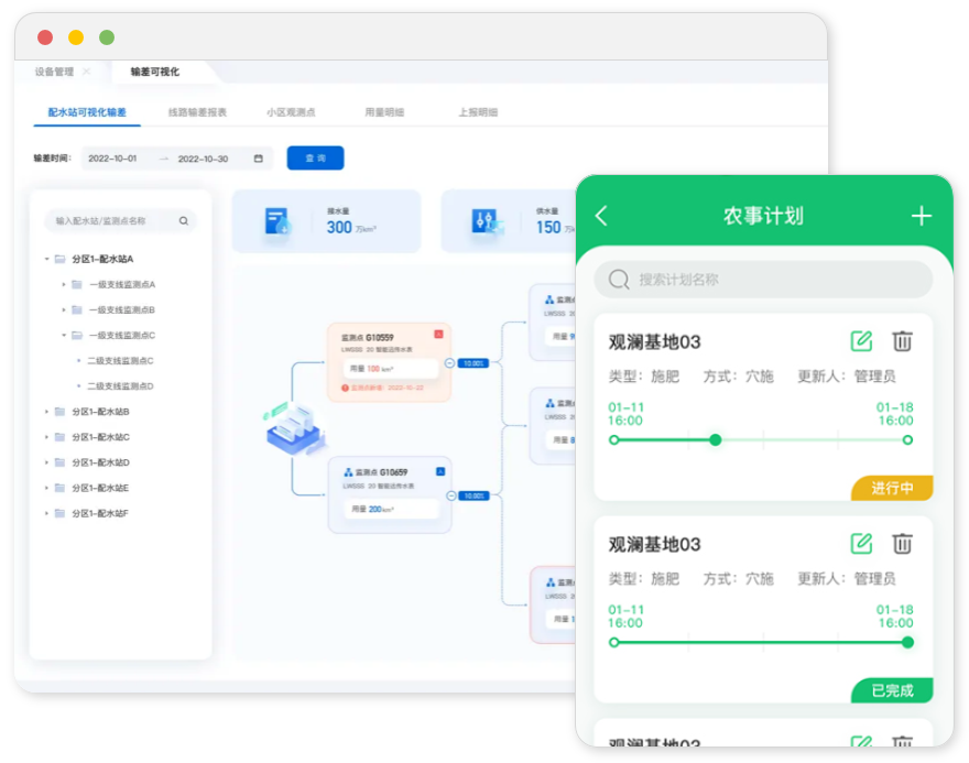 策略驱动，自动执行