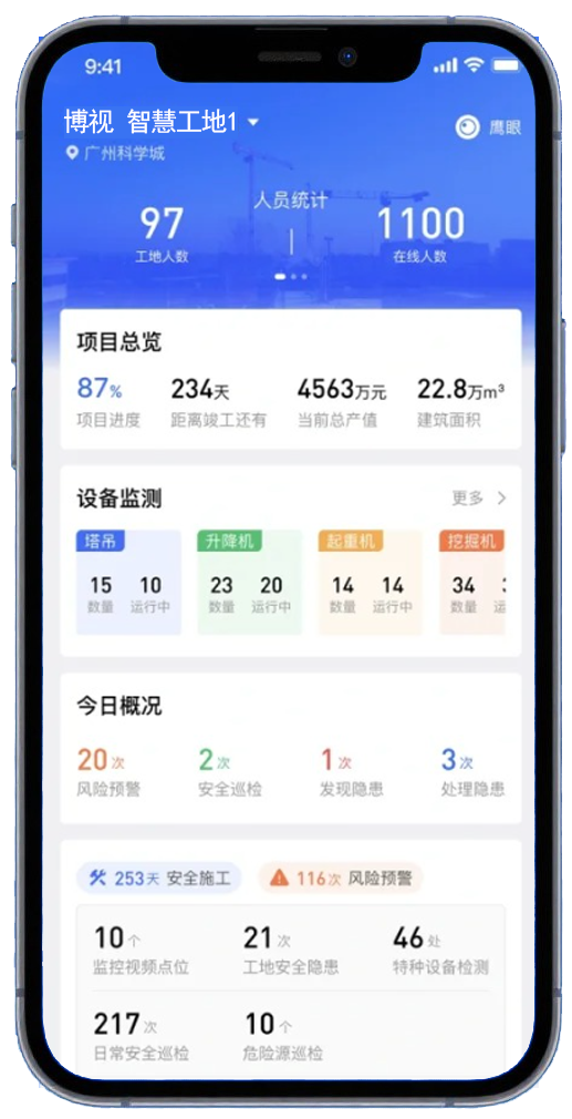 智慧生产物联网