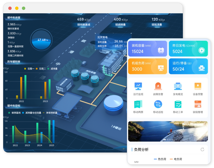 设备互联，一屏统管