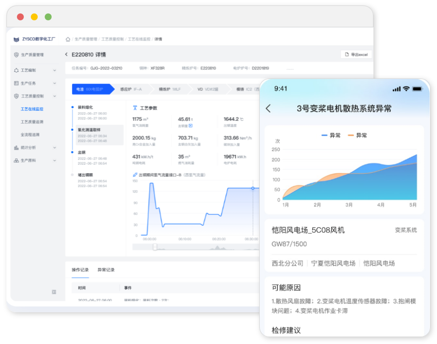 精益生产，精细管控